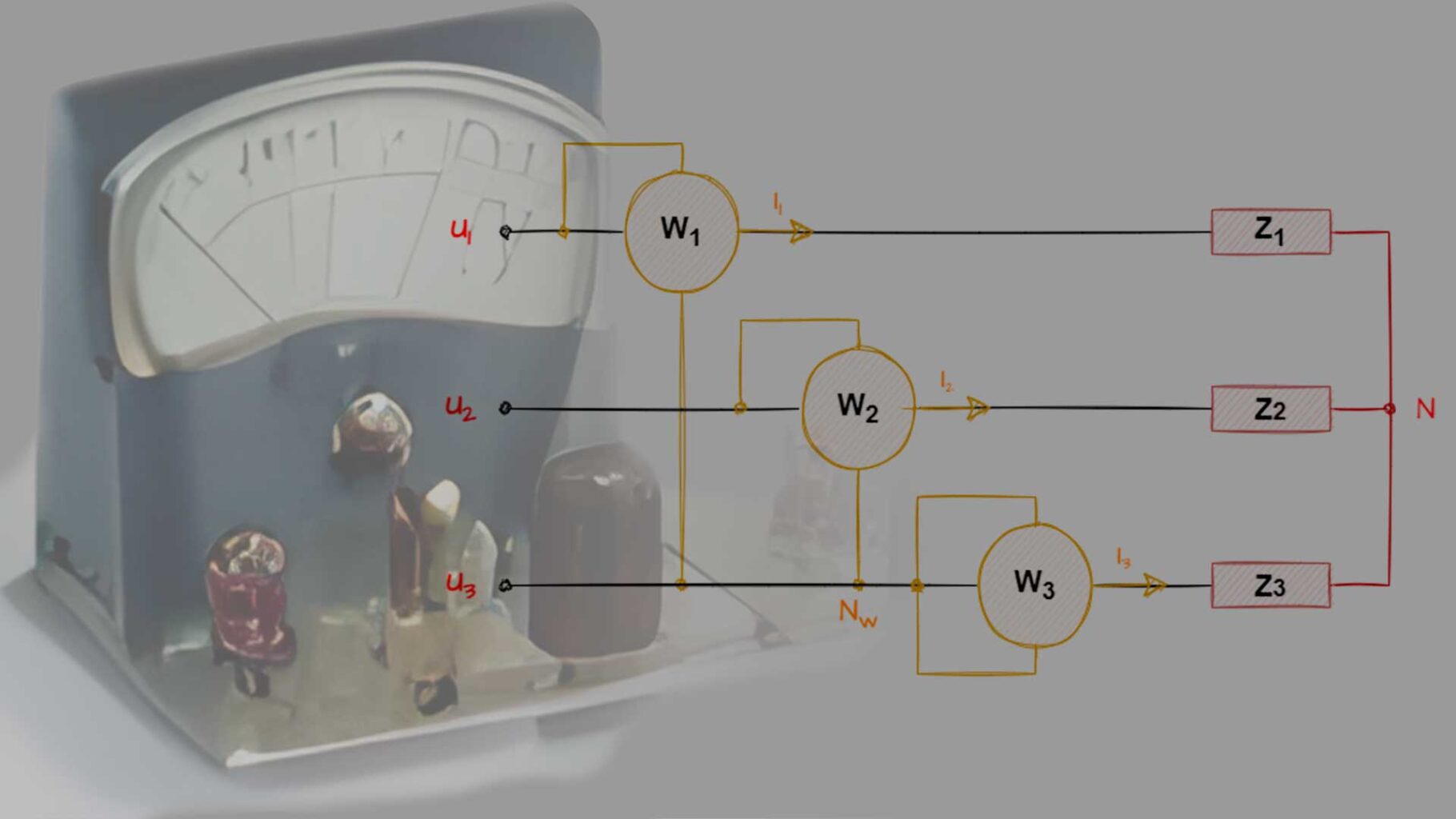 Lee más sobre el artículo Método de los dos vatímetros. Medida de potencia en trifásica