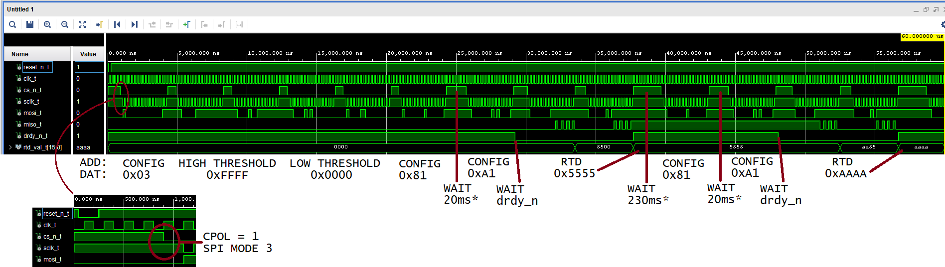 Behavioral Simulation del driver SPI para MAX31865