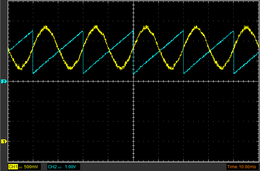 Medida fase de red con Arduino DUE y SRF-PLL SOGI