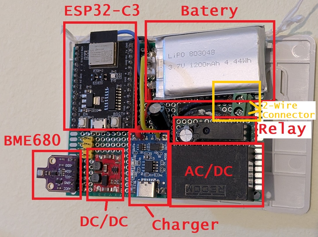 Partes del prototipo de validación de Home-Ambient.