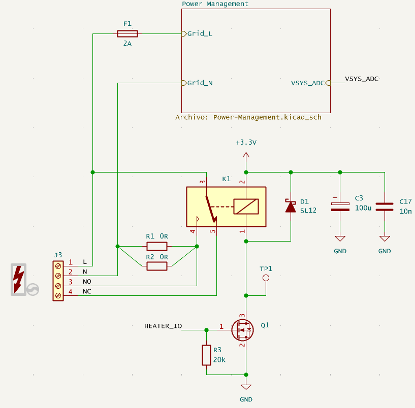 Esquema del circuito de accionamiento