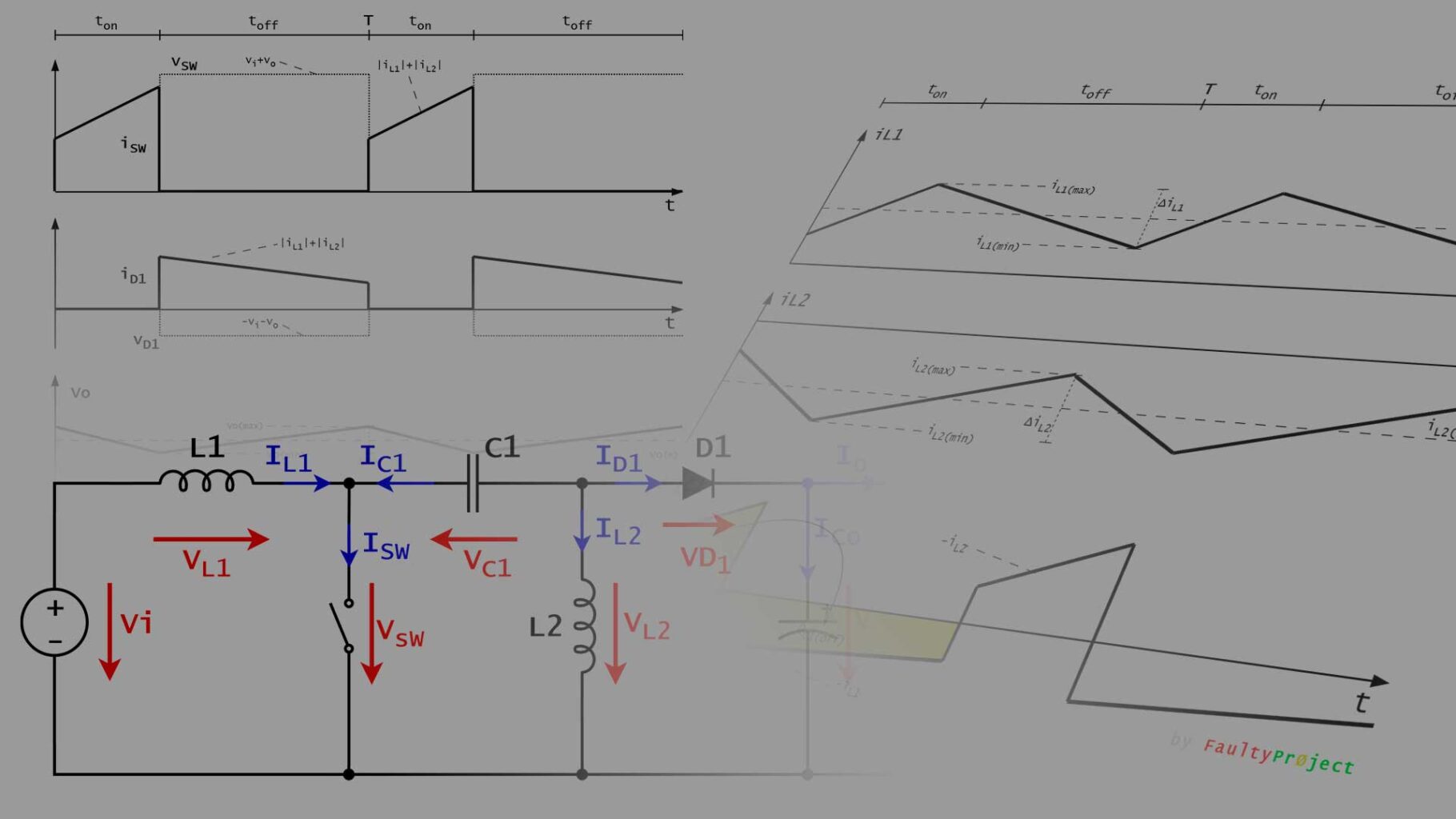 Lee más sobre el artículo Convertidor SEPIC ideal