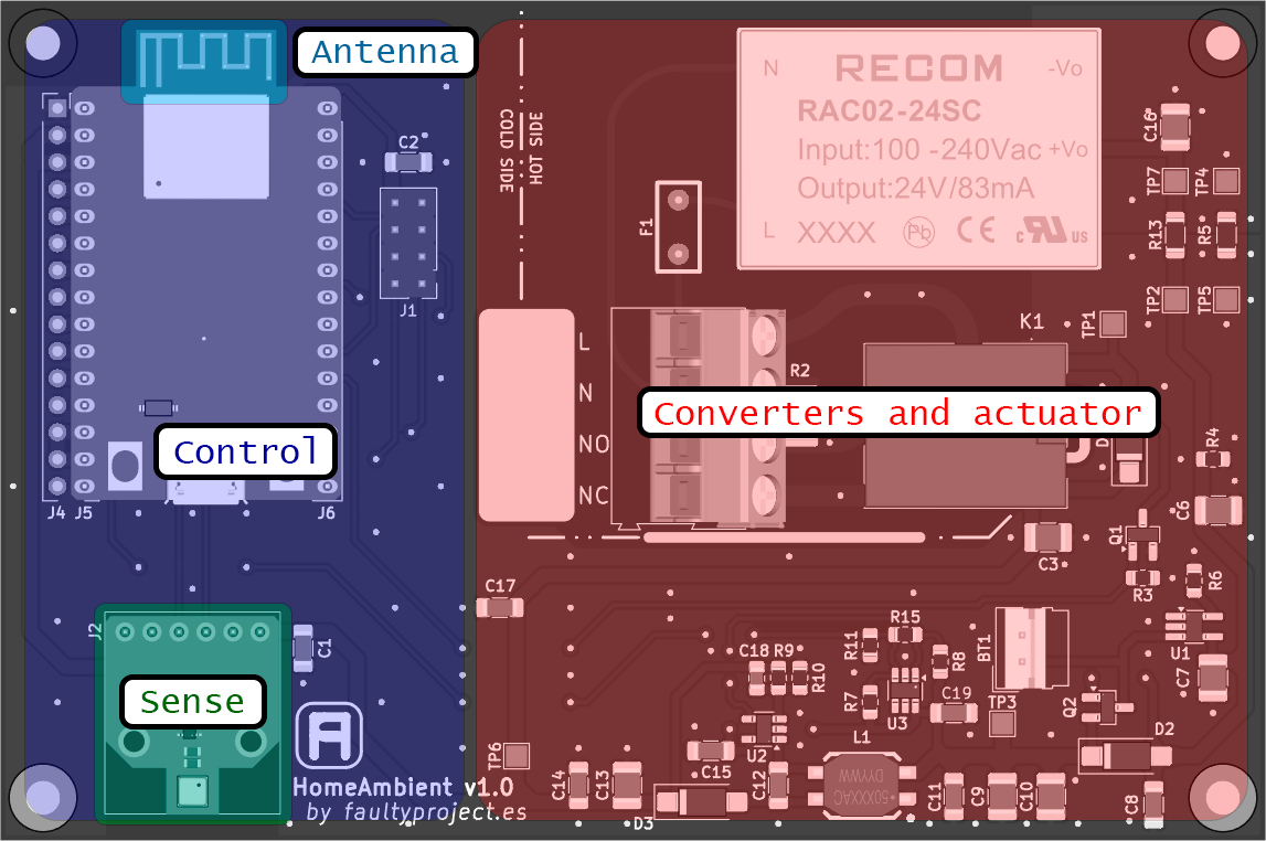 Distribución de componentes en la PCB del termostato a dos hilos Home-Ambient