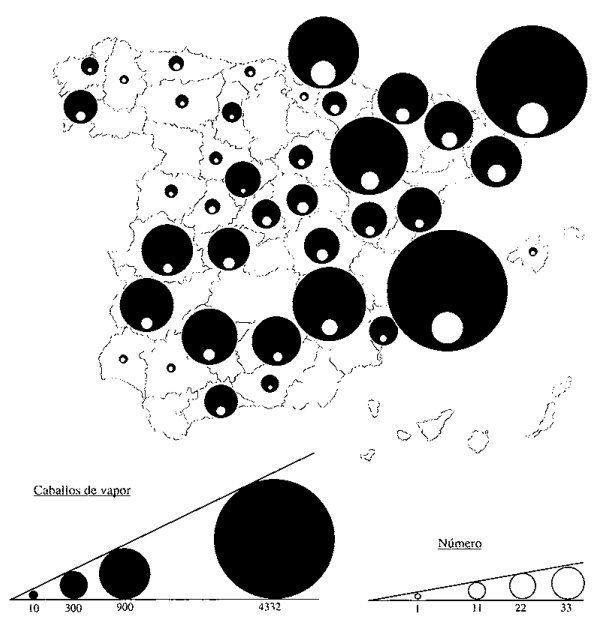 Mapa de turbinas Planas para la industria eléctrica en España, 1857-1910. Jordi Nadal